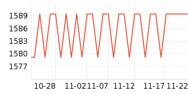 ������ˮ����ʷ�۸�