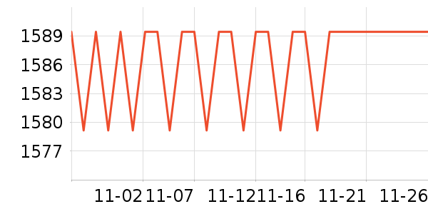 ������ˮ����ʷ�۸�