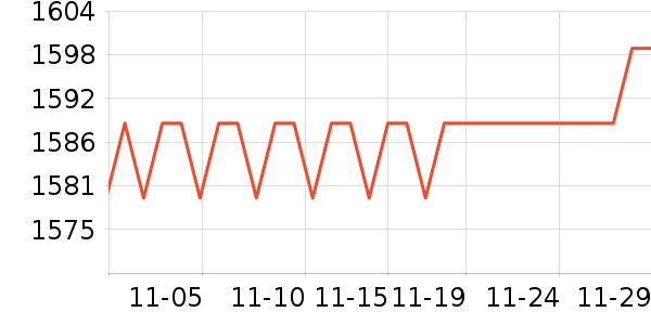 ������ˮ����ʷ�۸�