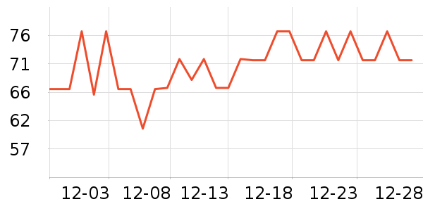 babycare����������ʷ�۸�