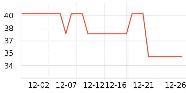 �����ֶ�ͯ���¿���ʷ�۸�