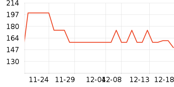 ��֮��˯��/�Ҿӷ���װ��ʷ�۸�