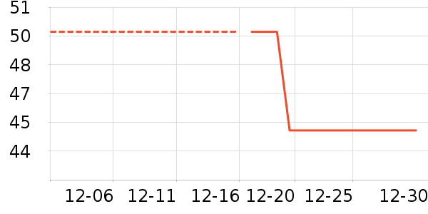 ��������Ůʿ�ڿ���ʷ�۸�