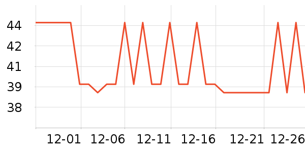 ��������Ůʿ�ڿ���ʷ�۸�