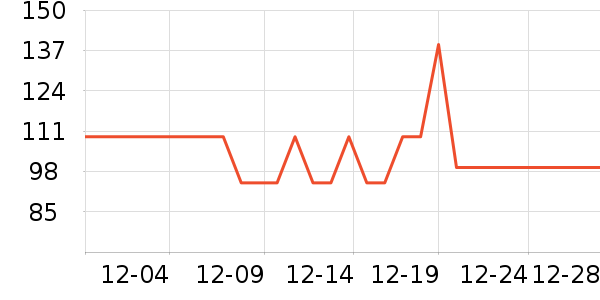 è��˯��/�Ҿӷ���װ��ʷ�۸�