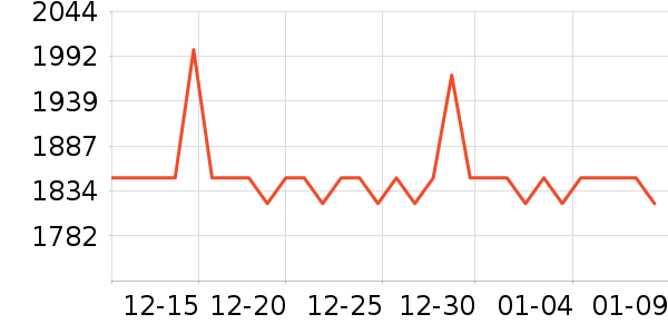 ���տ��������ʷ�۸�