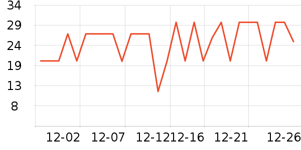 ����Ʒ��ƻ����ʷ�۸�