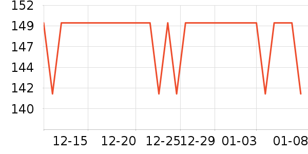 ��¶�������������ʷ�۸�