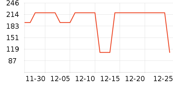 ��������ů������ʷ�۸�