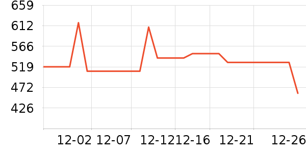 �Ϳ��˶�Ь��ʷ�۸�