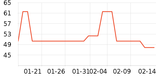 �����鰮�����ʷ�۸�