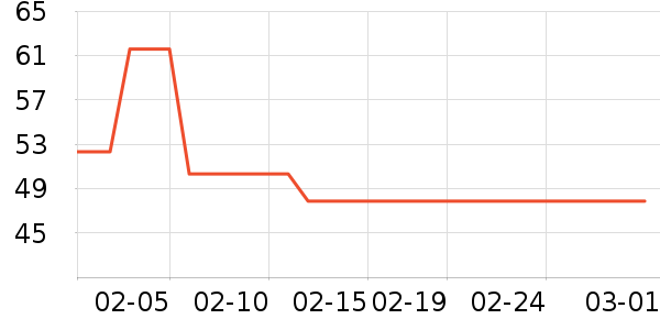 �����鰮�����ʷ�۸�