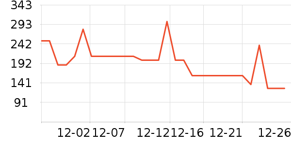 ��������/ӣ����ʷ�۸�