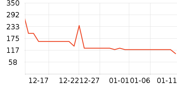 ��������/ӣ����ʷ�۸�