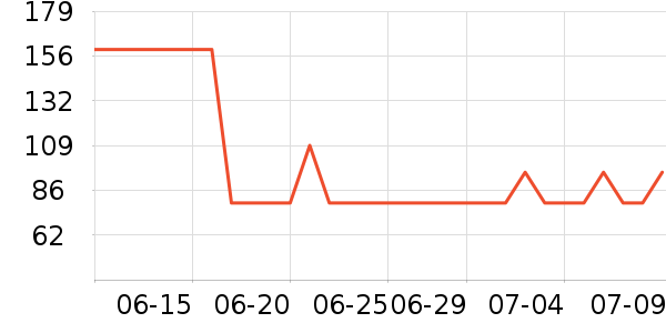 �����ȱ�Я/�ƶ���Դ��ʷ�۸�