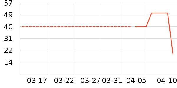 С�ܼݵ�����������ʷ�۸�