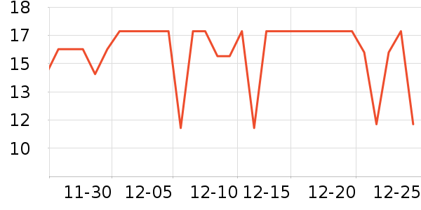 ��ʿ������ʳ��ʷ�۸�