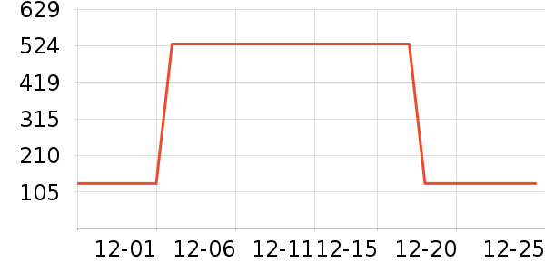 ��Ʒ���� ��ʷ�۸�