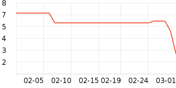 ����Ʒ��˽��������ʷ�۸�