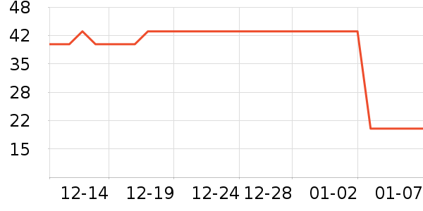 �������ȳ�������������ʷ�۸�