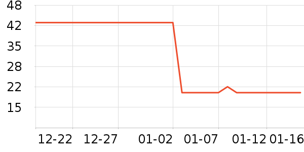 �������ȳ�������������ʷ�۸�