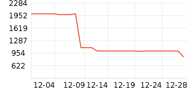 ���ϴ�˹�˶�Ь��ʷ�۸�