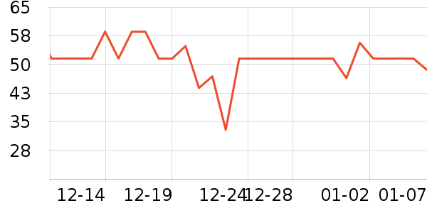 ���˴ﱣ�º���ʷ�۸�