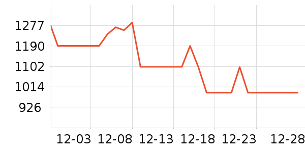 ��ϣ�ͻ����װ��ʷ�۸�