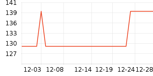 ����˿���ӹ�����ʷ�۸�