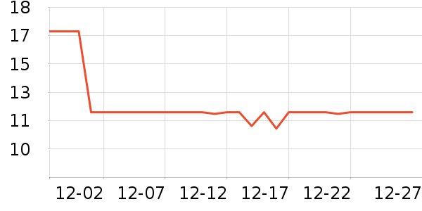 ������������ʷ�۸�