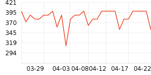 �ڿ�·����/è/���������ʷ�۸�