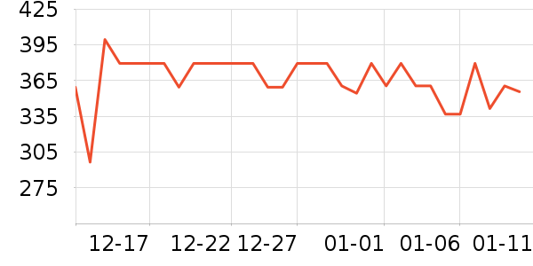 �ڿ�·����/è/���������ʷ�۸�