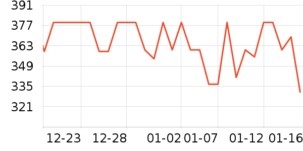 �ڿ�·����/è/���������ʷ�۸�