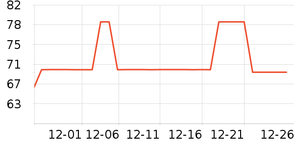 MMOPTOP������ʷ�۸�