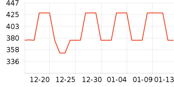 Ƥ��������װ/����/������ʷ�۸�