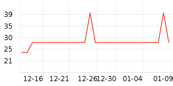 ��Ż��������ʷ�۸�