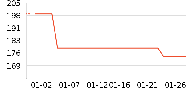 Ƥ����������/������ʷ�۸�