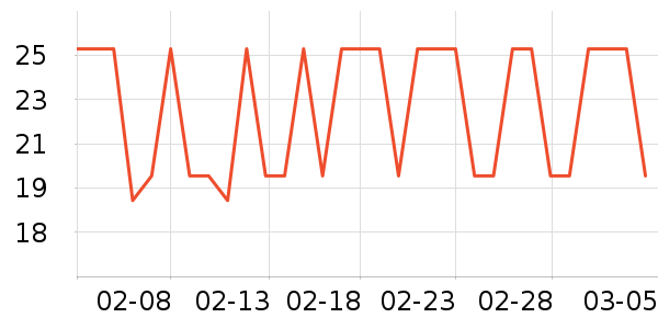 ������������ʷ�۸�