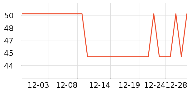 ������Ʒë��/������ʷ�۸�