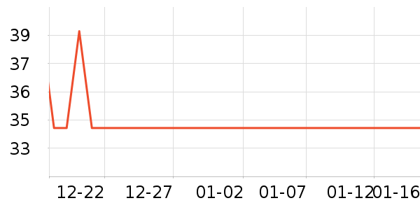 ��������������ʷ�۸�