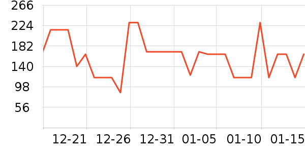 ����˯��/�Ҿӷ���װ��ʷ�۸�