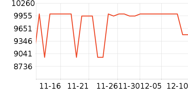 ���ձʼǱ�������ʷ�۸�