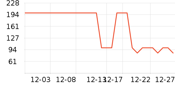 ־�߱�ů������ʷ�۸�