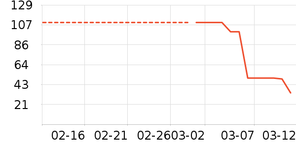 �Ž�˯��/�Ҿӷ���װ��ʷ�۸�