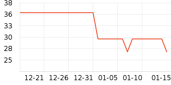Kocotree��ͯ������ʷ�۸�
