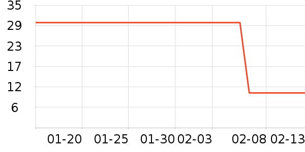 �ǹ���ʳ��ʷ�۸�