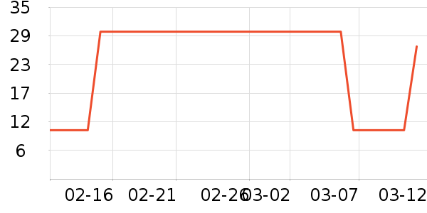 �ǹ���ʳ��ʷ�۸�