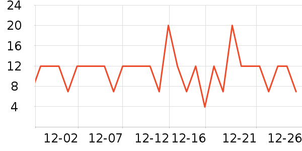 ���Ϸ���ģ����ʷ�۸�