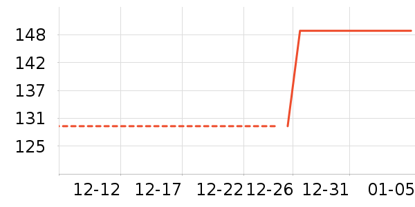 ���˻������п���ʷ�۸�