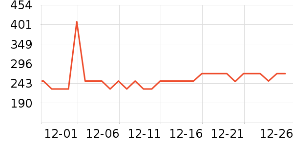 ѼѼ��ͯ���޷���ʷ�۸�